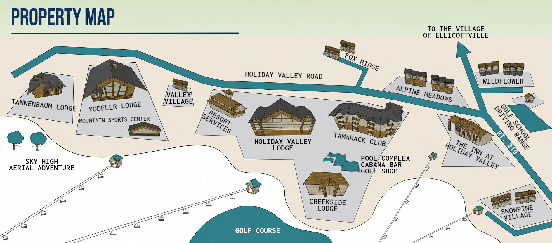 Property Map